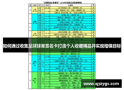 如何通过收集足球球星签名卡打造个人收藏精品并实现增值目标