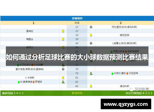 如何通过分析足球比赛的大小球数据预测比赛结果